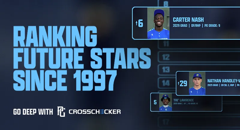 CenturyLink Sports Complex in Fort Myers, FL